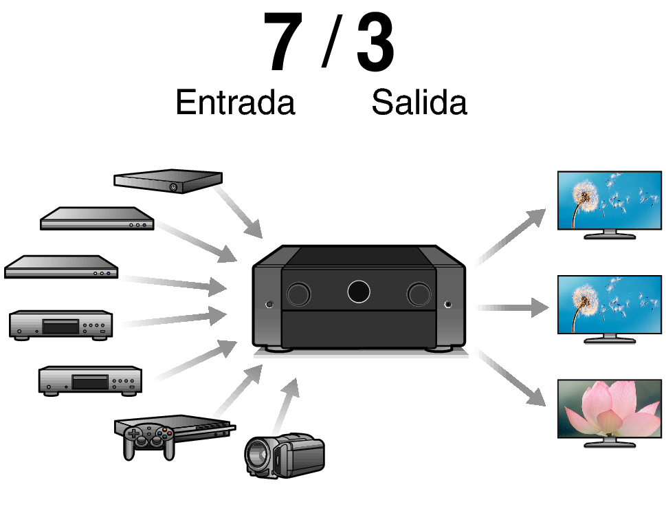 Feature3 AV10